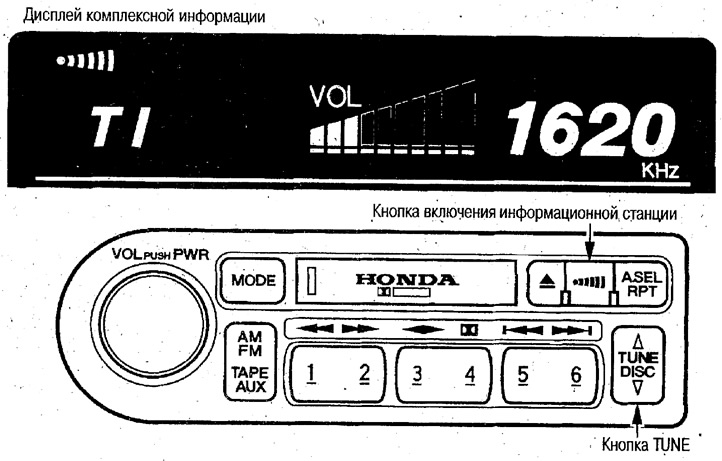 Напомена. Уместо информативних фреквенција…
