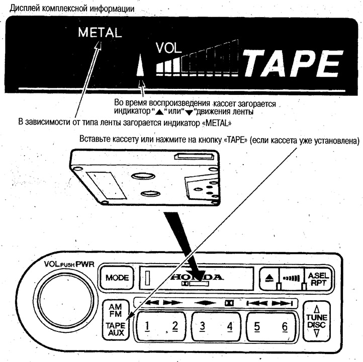 Воспроизведение