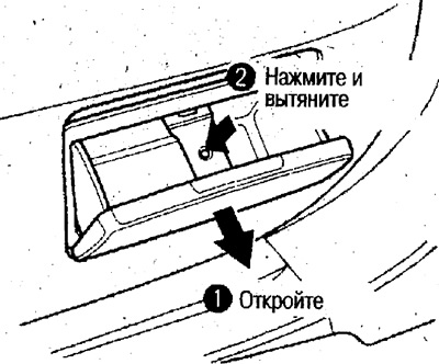 Hátsó hamutartók