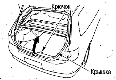 Возьмитесь за крючок и откройте крышку.