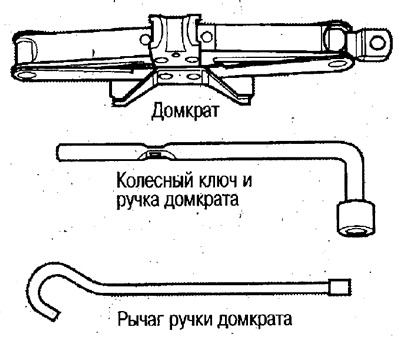 Бортовий інструмент