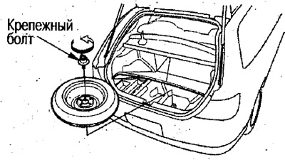 2. Разхлабете монтажния болт и свалете резервната гума.