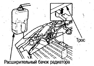 1. Отсоедините трос и снимите расширительный бачок радиатора.