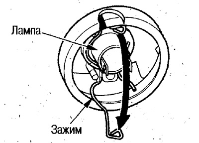 3. Отогните зажим и извлеките лампу.