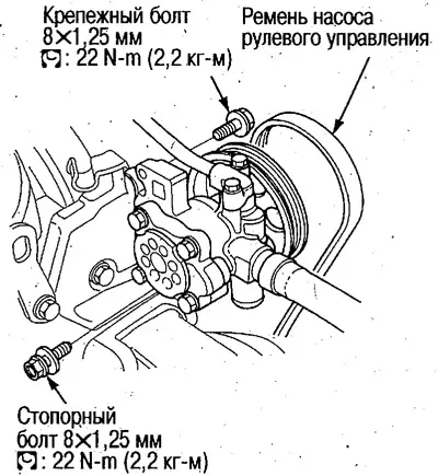 4. Відкрутіть кріпильний та стопорний болти,…
