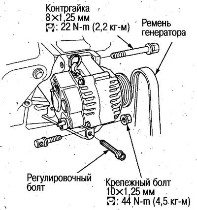 6. Відкрутіть кріпильний болт, контргайку та…