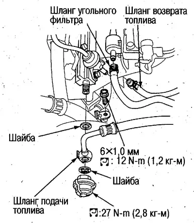 Нанесіть позначку положення регулювальної гайки.
