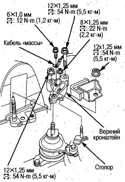 15. Зніміть стопор, від'єднайте кабель маси та…