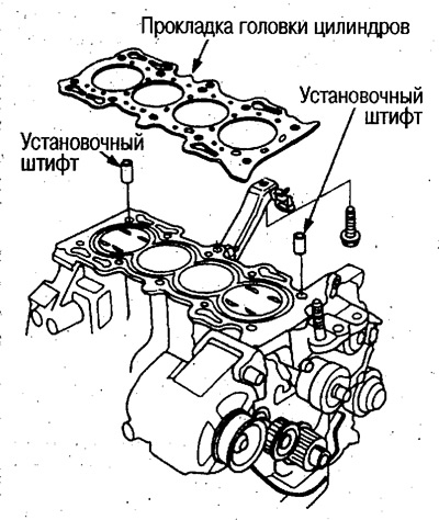 1. Montați garnitura chiulasei și știfturile de…