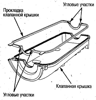 8. Montați garnitura capacului supapei, aliniind…