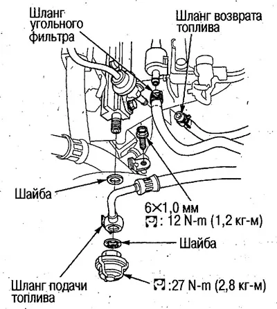 9. Від'єднайте шланги вугільного фільтра, шланги…