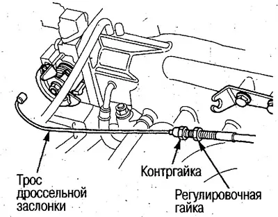 10. Від'єднайте трос дросельної заслінки.