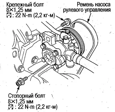 13. Послабте кріпильний та стопорний болт,…