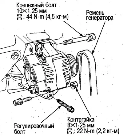13. Послабте кріпильний та стопорний болт,…