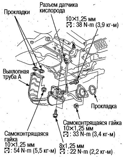 24. Зніміть вихлопну трубу А.