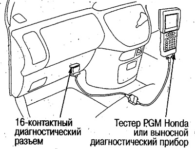 Свържете Honda PGM тестер или друг диагностичен инструмент към 16-пиновия диагностичен конектор,…