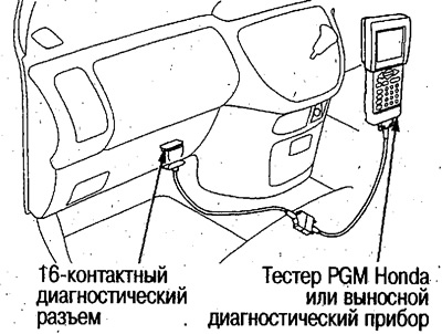Падлучыце тэстар Honda PGM ці іншы дыягнастычны…