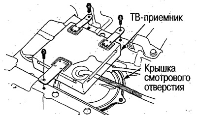 4. Снимите крышку смотрового отверстия в…