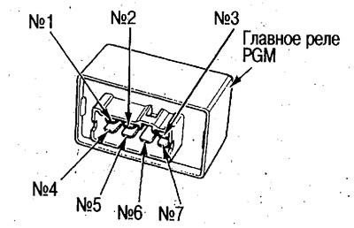 4. Падлучыце (+) акумулятара да кантакту №6 галоўнага рэле PGM-Fi, а (-) акумулятара да кантакту №1…