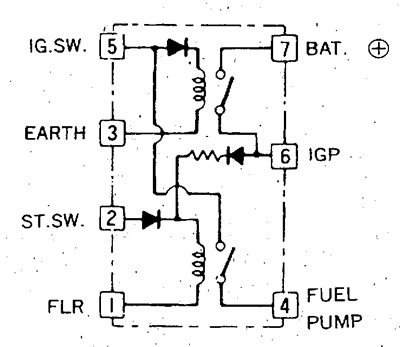 4. Падлучыце (+) акумулятара да кантакту №6 галоўнага рэле PGM-Fi, а (-) акумулятара да кантакту №1…