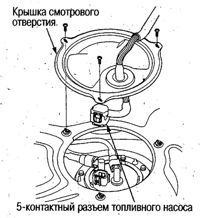 Откройте крышку багажника, снимите крышку…