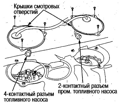 Откройте крышку багажника, снимите крышки…