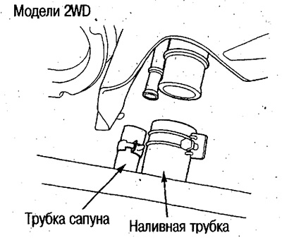 8. Отсоедините наливную трубку и трубку сапуна.