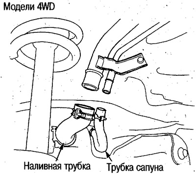 8. Отсоедините наливную трубку и трубку сапуна.