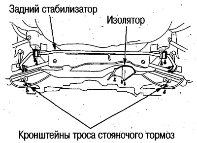 Снимите задний стабилизатор, изолятор и…