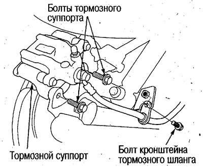 13. Открутите крепёжный болт кронштейна…