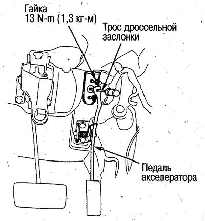 3. Открутите две гайки и отсоедините трос от…