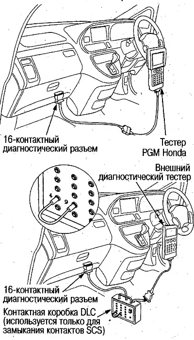 Бял/червен проводник между предпазител #13 (7,5…