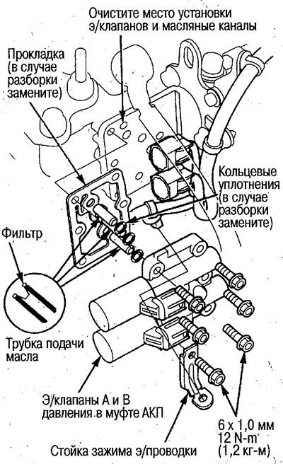 1. Открутите 6 болтов (6 х 1,0 мм), и снимите э/клапаны А и В давления в муфте АКП в сборе.