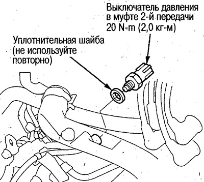 3. Затяните выключатель с требуемым усилием.