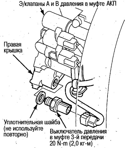 3. Затяните выключатель с требуемым усилием.