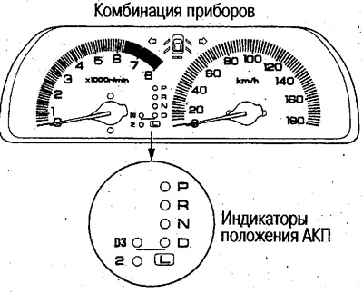 10. Поверните ключ зажигания в положение ON (II)…