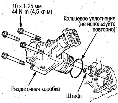 2. Нанесите масло АКП на ведомую шестерню и…