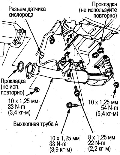 6. Установите выхлопную трубу А, подсоедините…