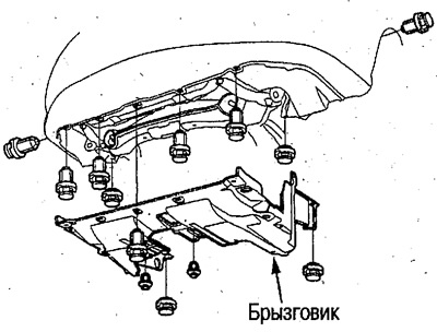 7. Установите брызговик.