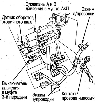 Не допускайте попадания внутрь разъемов воды,…