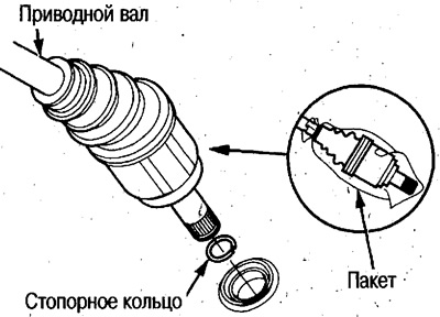 Оберните шлицевые участки приводных валов…