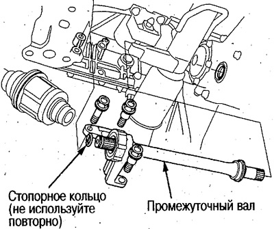 Оберните шлицевые участки с обоих концов вала…