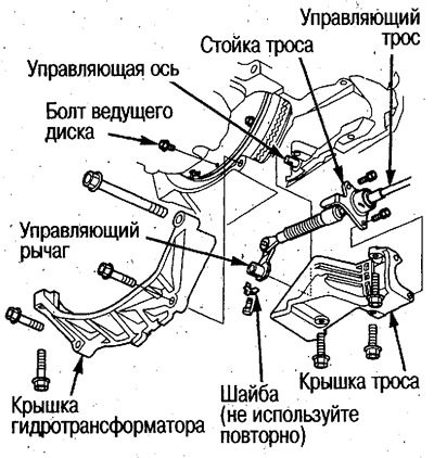 (4) Проверните шкив коленвала и открутите болты…
