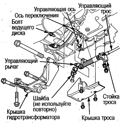 (3) Снимите ось переключения, затем снимите рычаг…