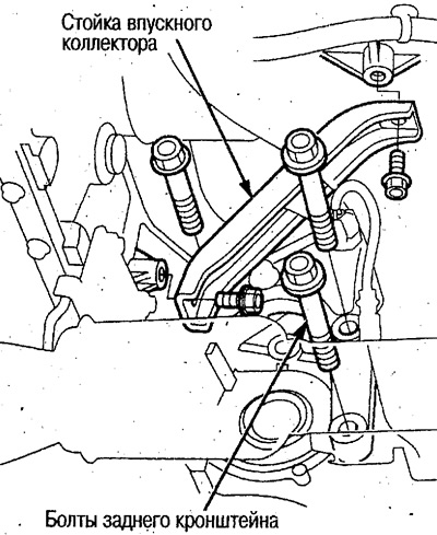 34. Снимите стартер с АКП.