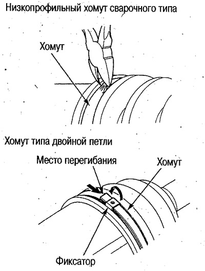 Если хомуты чехлов типа двойной петли, отогните…