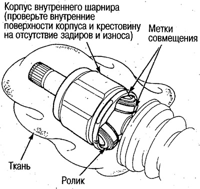 3. Нанесите метки совмещения и отсоедините шарнир.