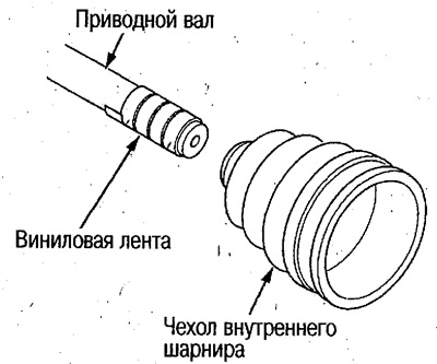 9. Снимите виниловую ленту.