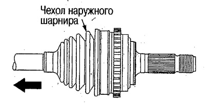 2. Сдвиньте чехол наружного шарнира в сторону…