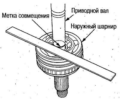 4. Подставьте линейку и нанесите метку на…